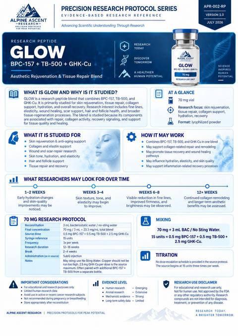 GLOW Alpine Ascent data sheet preview