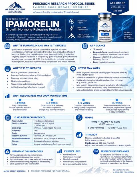 Ipamorelin Alpine Ascent data sheet preview