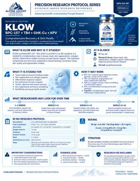 KLOW Alpine Ascent data sheet preview