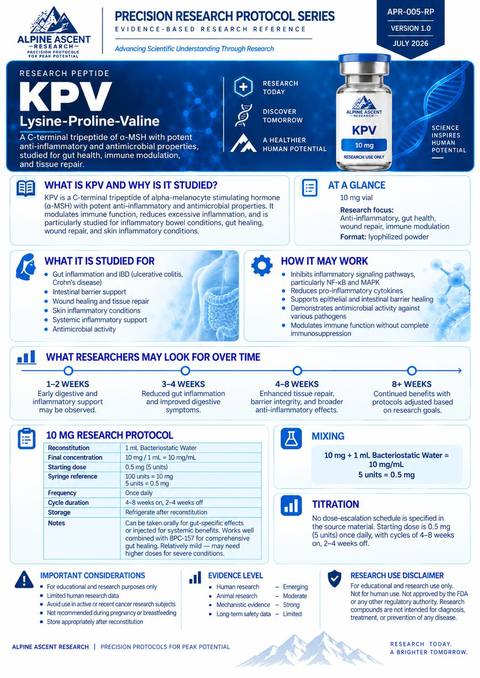 KPV Alpine Ascent data sheet preview