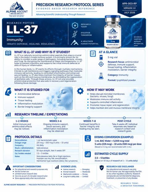 LL-37 Alpine Ascent data sheet preview