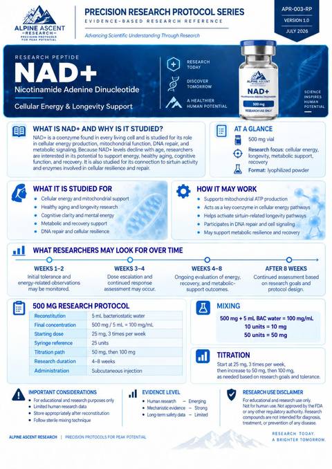 NAD+ Alpine Ascent data sheet preview