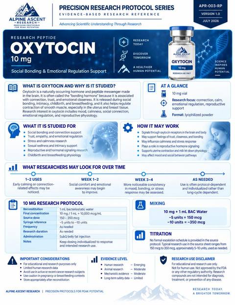 Oxytocin Alpine Ascent data sheet preview