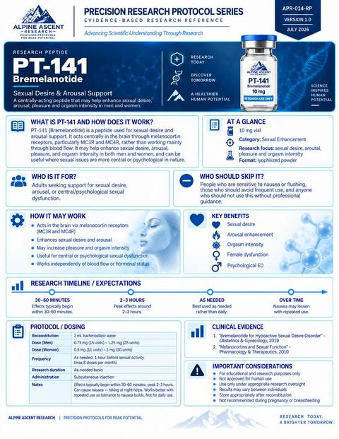 PT-141 Alpine Ascent data sheet preview