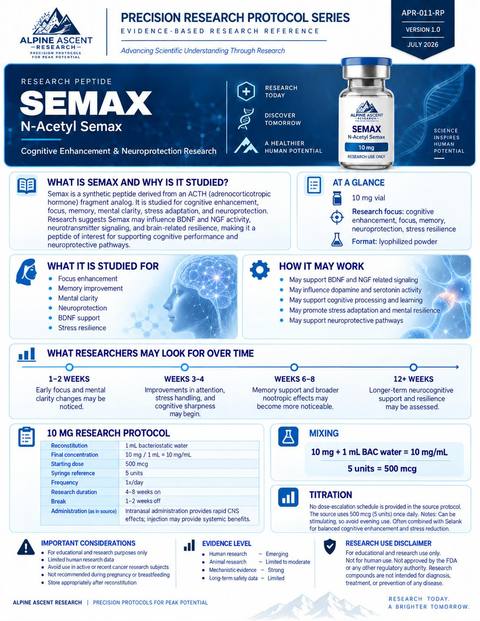 Semax Alpine Ascent data sheet preview