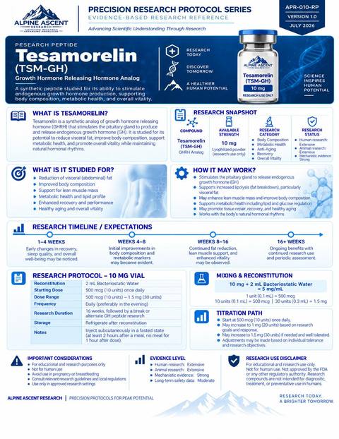 Tesamorelin Alpine Ascent data sheet preview