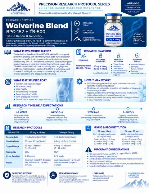 Wolverine Blend Alpine Ascent data sheet preview